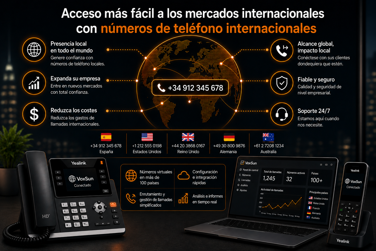 Acceda más fácilmente a los mercados internacionales con números de teléfono internacionales